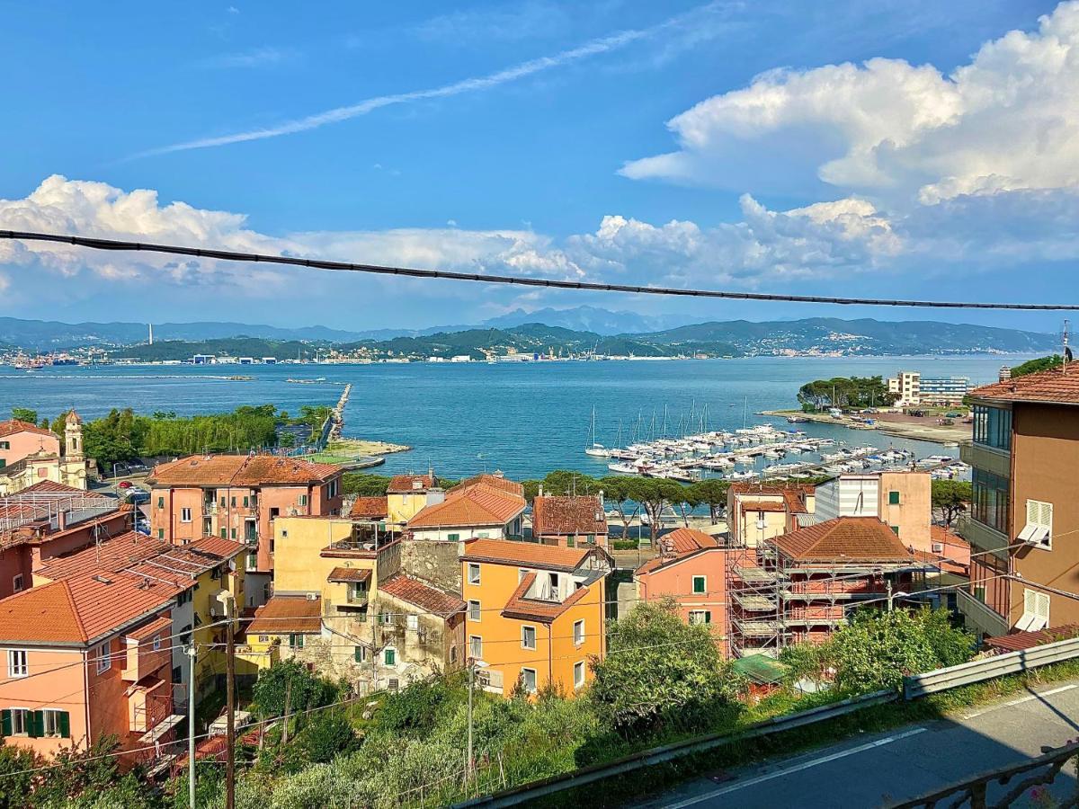 La Finestra Sul Mare